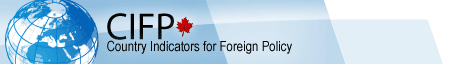 Country Indicators for Foreign Policy